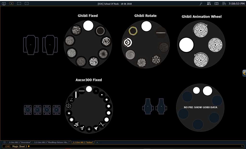 ETC EOS Lighting Control Software Magic Sheet 1