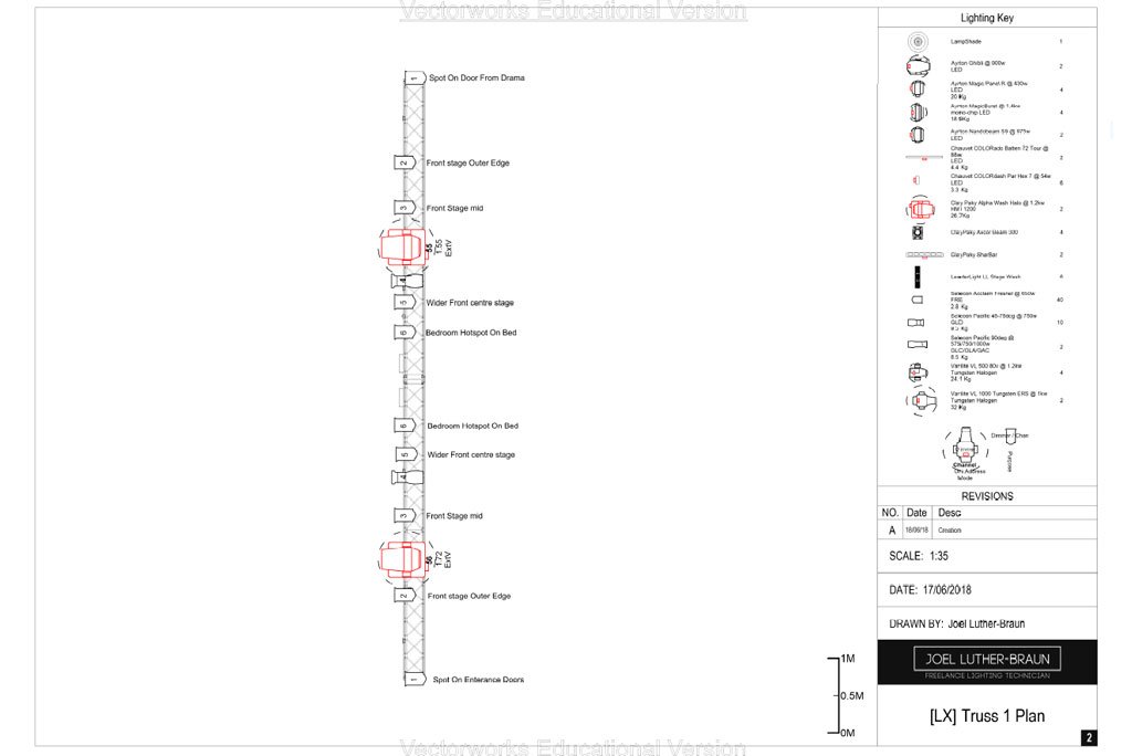 School Of Rock Lighting Design Plot 1