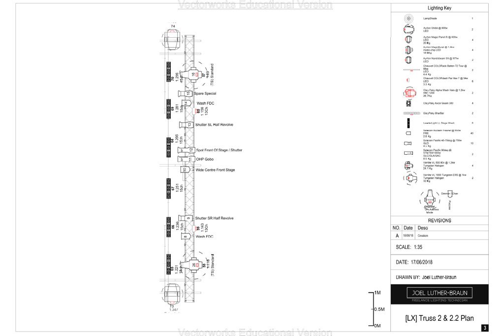 School Of Rock Lighting Design Plot 2